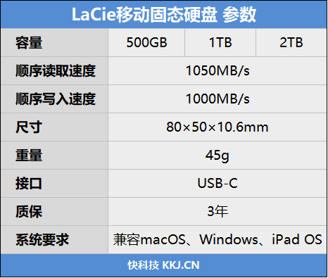 雷孜LaCie 500GB移动SSD评测 颜值在线的微型移动SSD