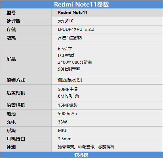 Redmi Note 11首发评测 联发科神U加持入门机也有春天