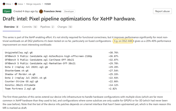 Intel确认448单元游戏显卡：性能媲美RTX 3070？