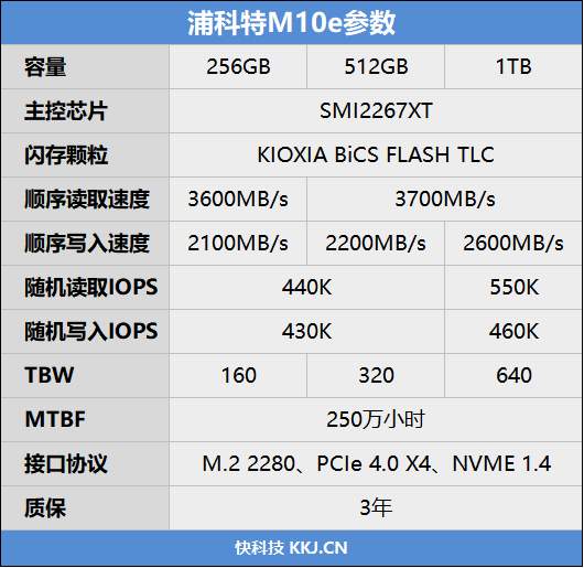 入门级PCIe 4.0 SSD浦科特M10e评测 读取速度可达3.7GB/s