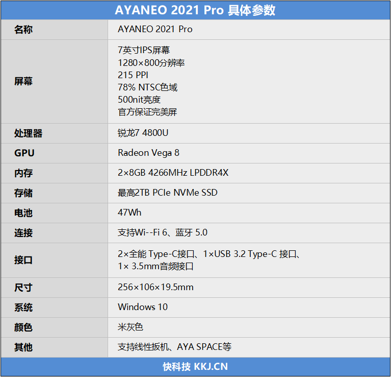 AYANEO 2021 Pro掌机评测 PC配置掌机大小3A大作随时玩