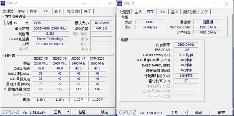 芝奇Ripjaws S5焰刃DDR5 5200MHz内存评测  游戏性能提升4%