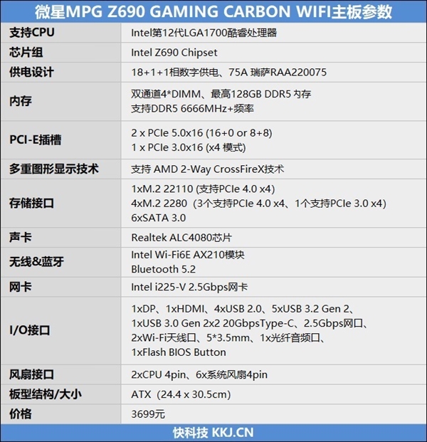 微星MPG Z690 CARBON WIFI主板评测 20相75A供电+5个M.2接口