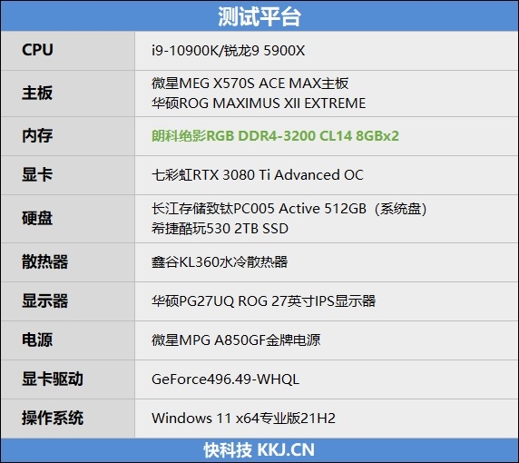 朗科绝影RGB DDR4-3200 CL14内存评测 