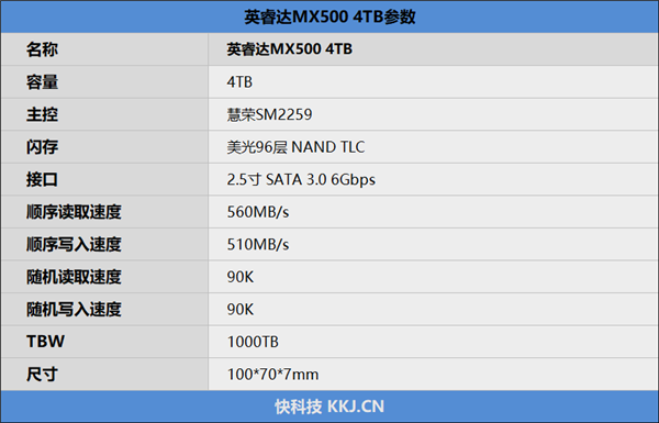 英睿达MX500 4TB SSD评测  新老电脑通吃