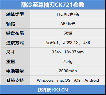 酷冷至尊袖刃CK721机械键盘评测 非常小巧的68键布局