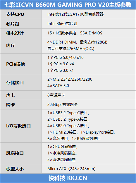 七彩虹CVN B660M GAMING PRO V20主板评测：SSD性能发挥出色