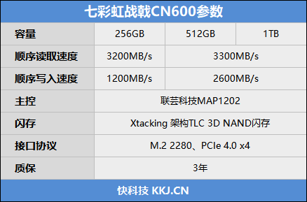 七彩虹战戟CN600 512GB SSD评测：读取可达3.5GB/s