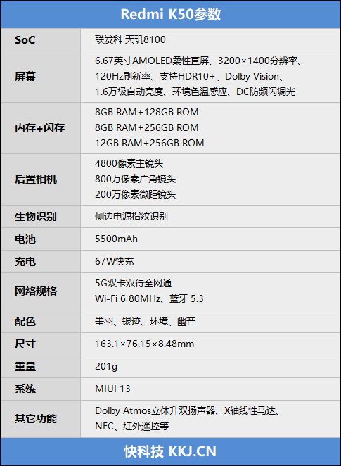 Redmi K50首发评测：光学防抖夜景惊艳 首发搭载天玑8100