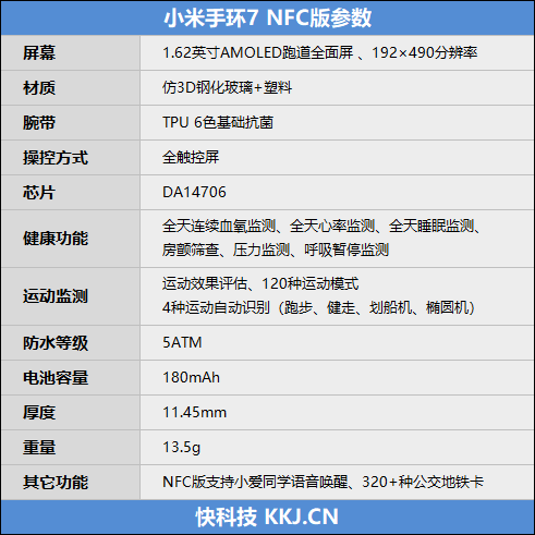 小米手环7 NFC版评测：屏幕更大更亮新增四大运动专业功能