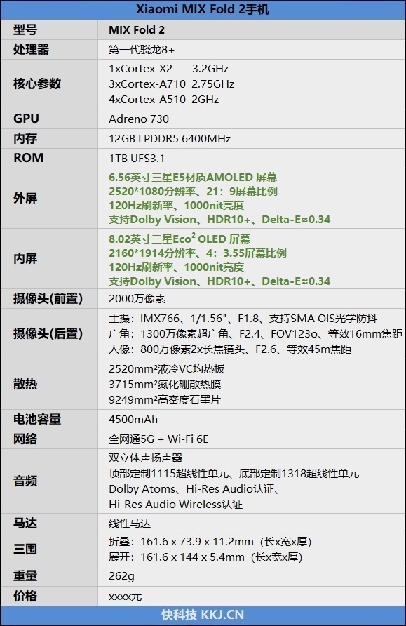 Xiaomi MIX Fold 2评测 11mm厚度当前最薄折叠屏手机