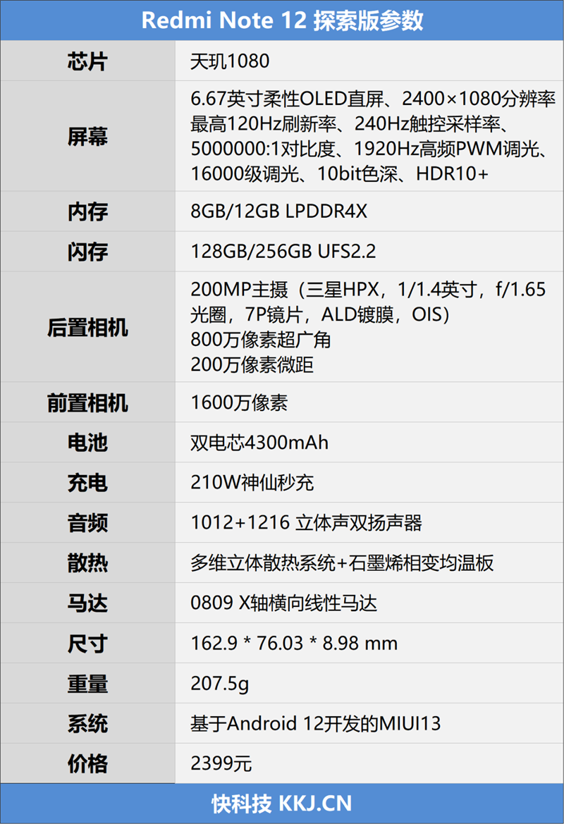 Redmi Note 12 探索版评测 “体验小金刚”重出江湖2亿像素夜景惊艳
