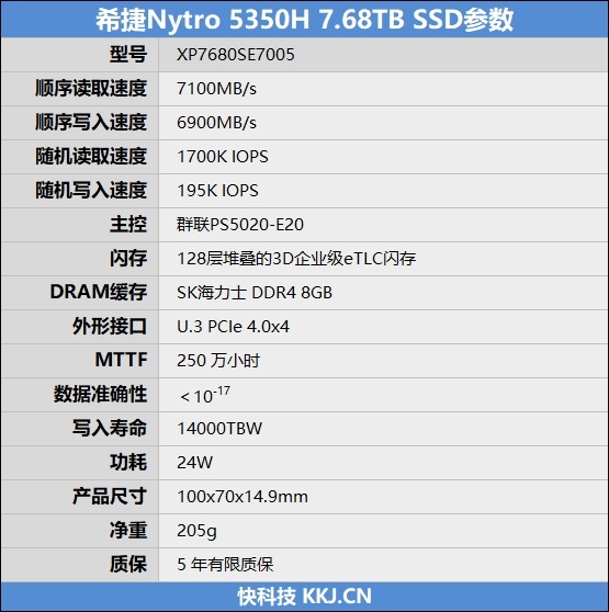 希捷雷霆5350H 7.68TB SSD评测 高端用户也玩得起的企业级SSD